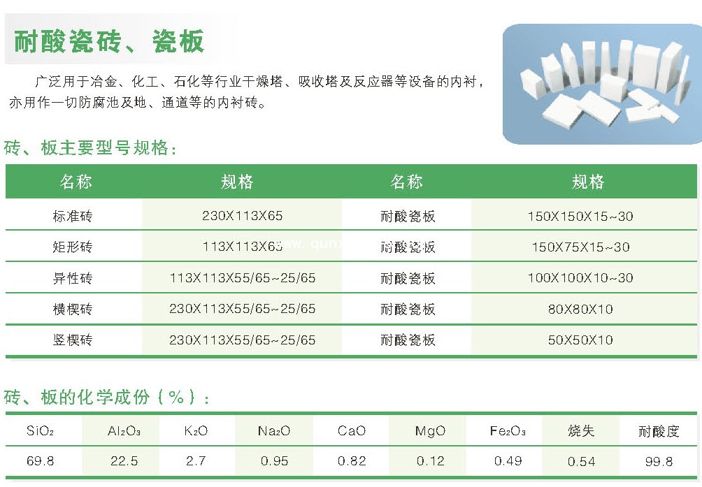 耐酸瓷磚、瓷板生產(chǎn)廠家