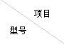 全瓷、超輕瓷規(guī)整填料